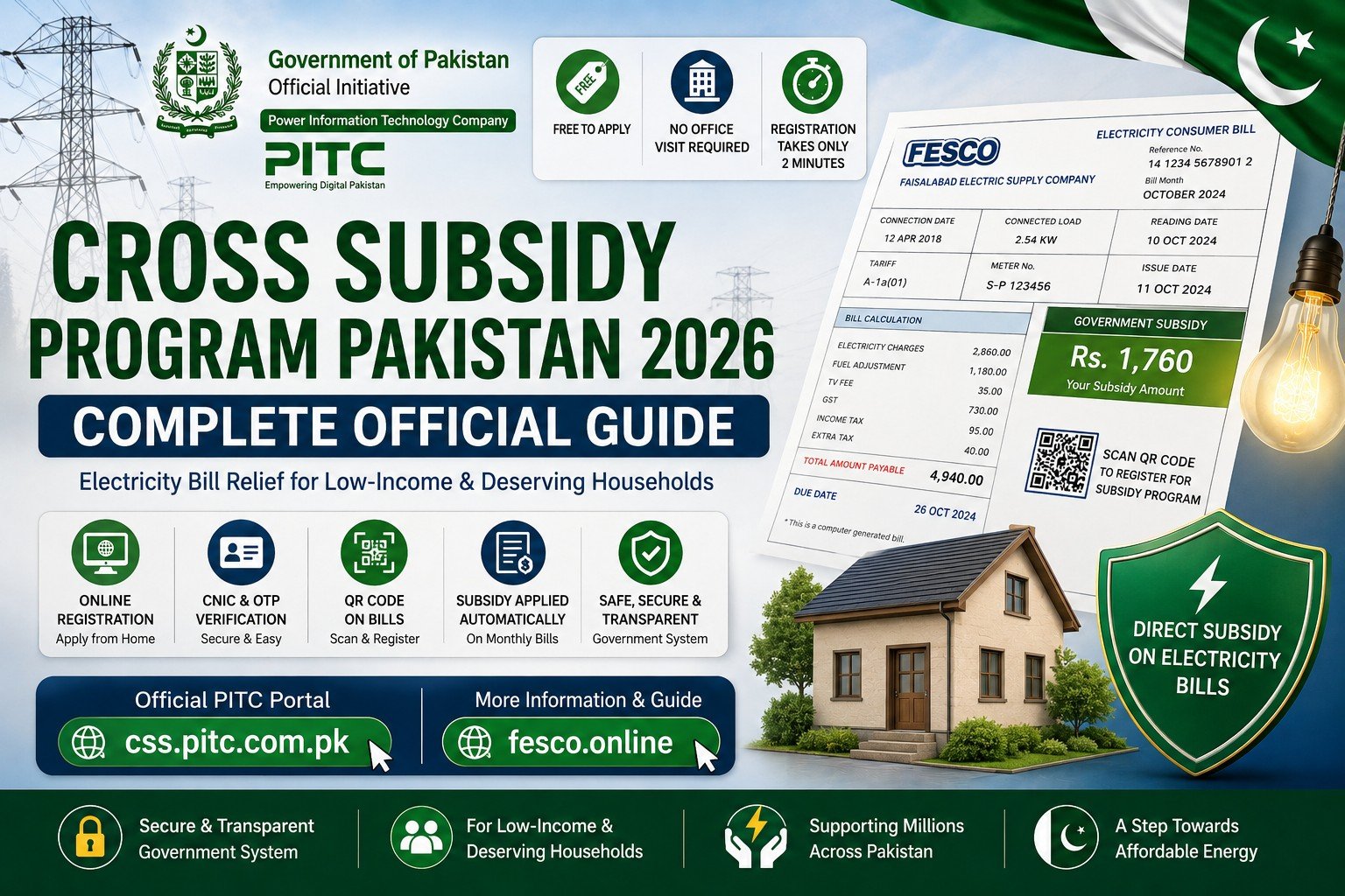 Cross Subsidy Program