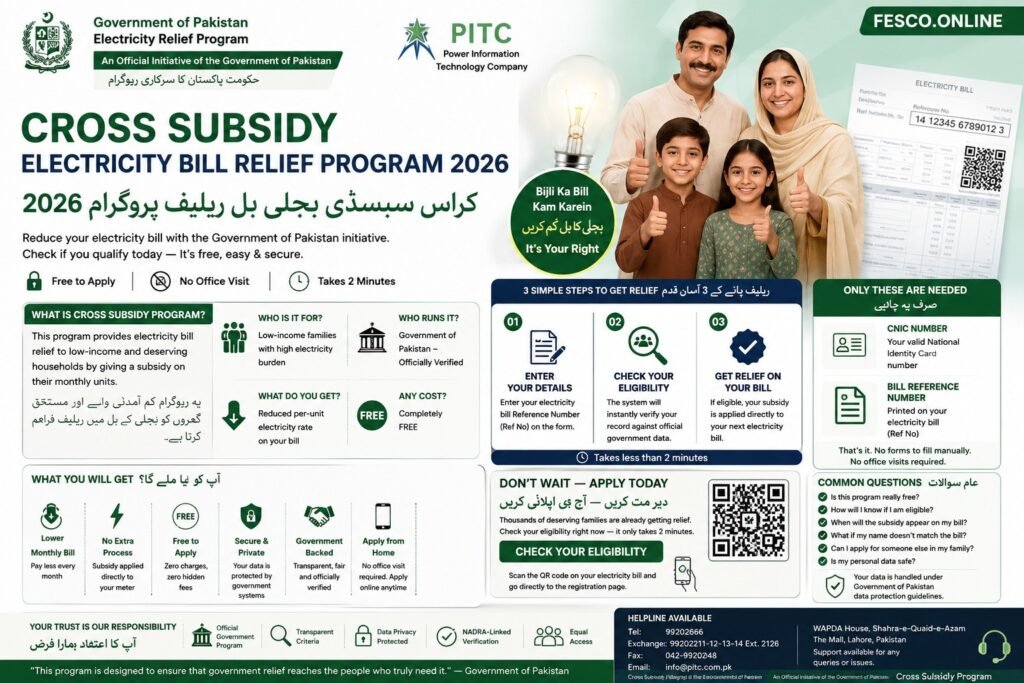 Cross Subsidy electricity bill relief Program
