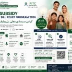 Cross Subsidy electricity bill relief Program