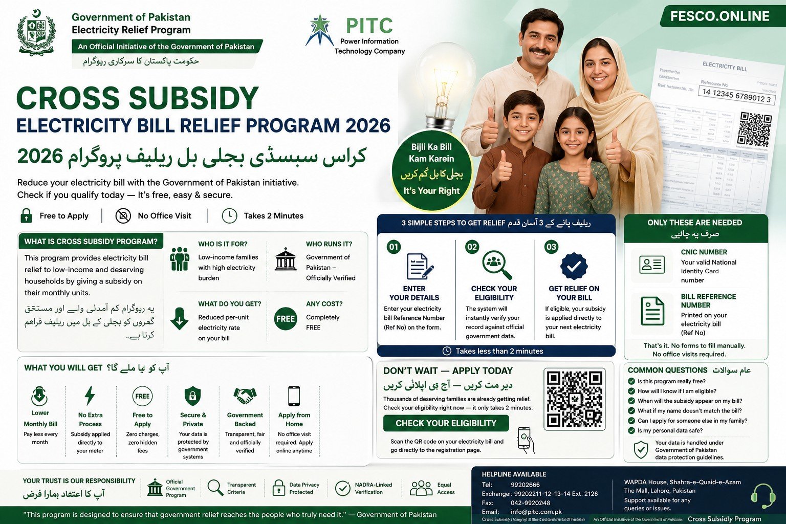 Cross Subsidy electricity bill relief Program