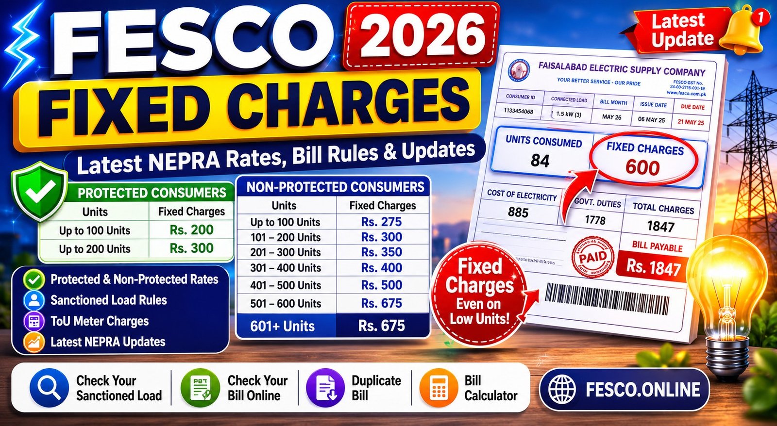 FESCO Fixed Charges 2026 latest NEPRA tariff rates for protected and non-protected consumers in Pakistan